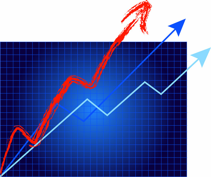 increasing rent graph